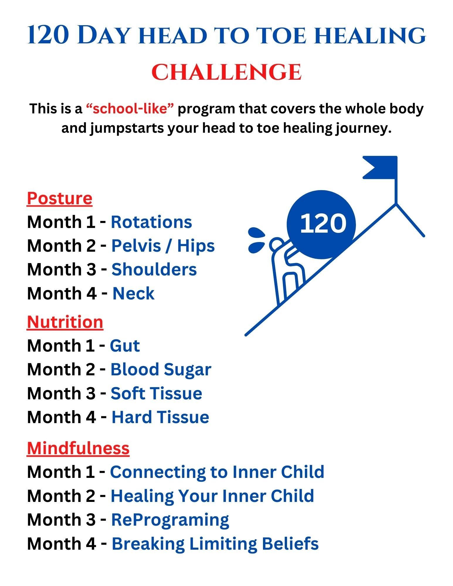 10-2 10-2